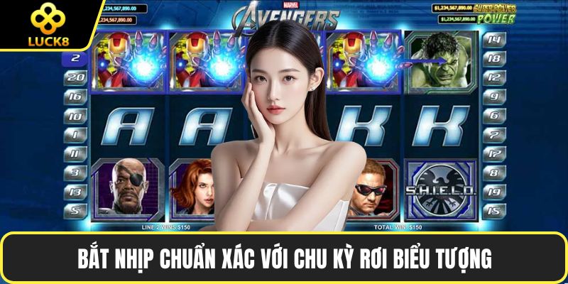 Bắt nhịp chuẩn xác với chu kỳ rơi biểu tượng